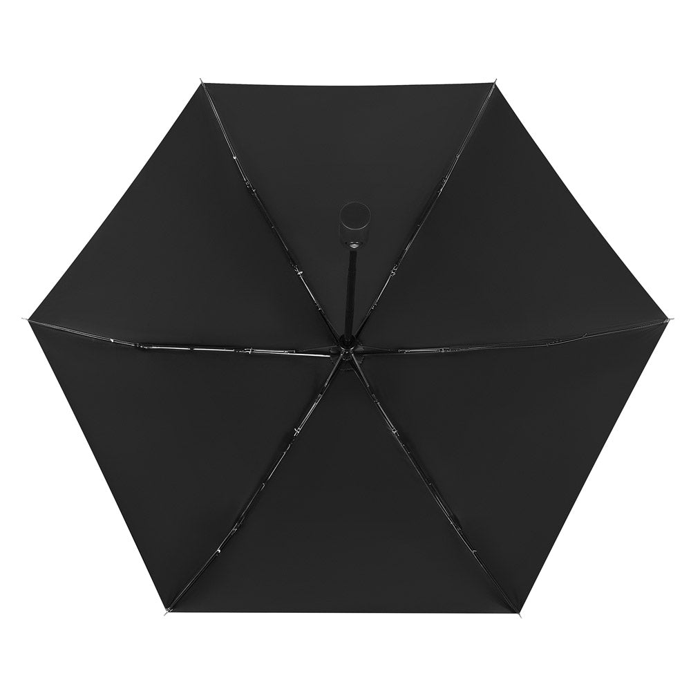 Automatic Umbrella - Isabella's Corner Collection